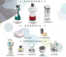 众德智能闪耀科博会 家用智能助眠机器人引领健康科技新浪潮