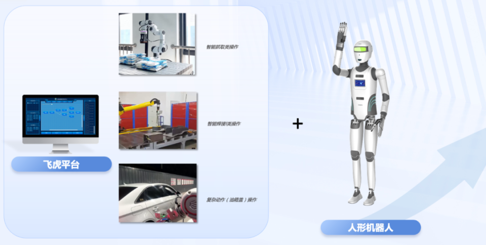 对话伟景智能董霄剑 走一条不同于VLA的路，让人形机器人落地商用